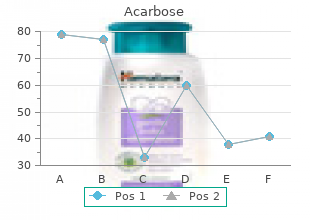 discount acarbose online american express