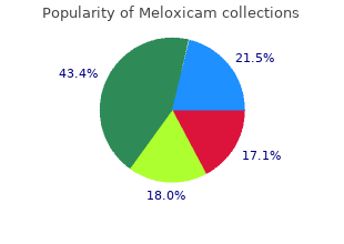 meloxicam 15mg mastercard