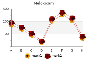 cheap meloxicam master card