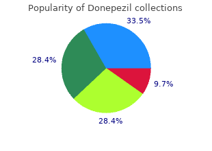 generic 5mg donepezil overnight delivery