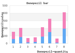 purchase donepezil american express