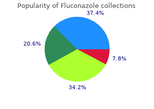 buy 200 mg fluconazole otc