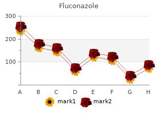 safe 150mg fluconazole