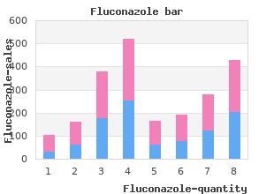 generic fluconazole 150mg with amex