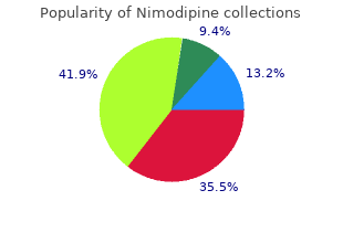 purchase 30mg nimodipine free shipping