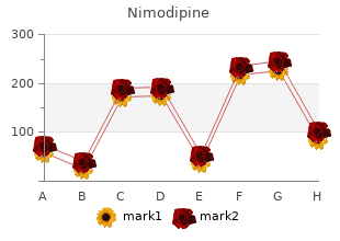 buy nimodipine 30 mg otc