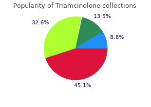 best buy triamcinolone