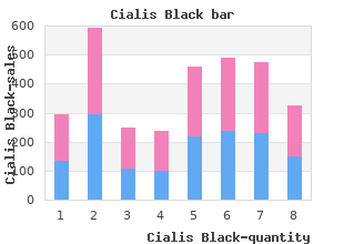 order 800mg cialis black fast delivery