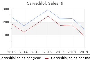 purchase carvedilol uk