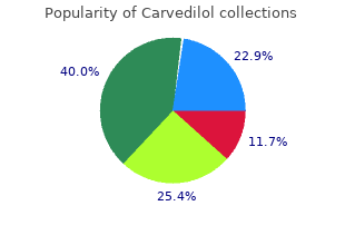 order 6.25 mg carvedilol with mastercard