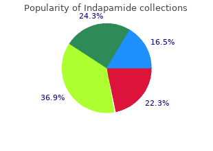 purchase discount indapamide on line