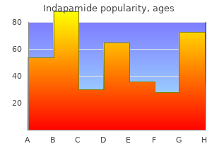 buy discount indapamide 2.5mg on line