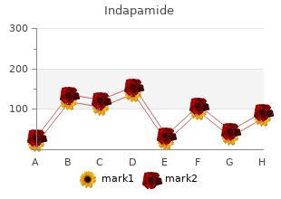 cheap 1.5mg indapamide with visa