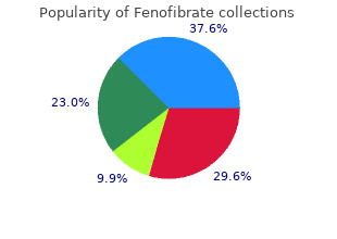 cheap 160mg fenofibrate visa