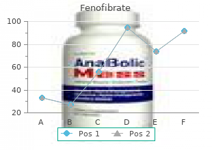 buy fenofibrate 160mg low price