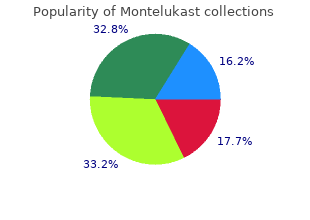 5 mg montelukast with mastercard