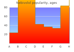 cheap generic nebivolol uk