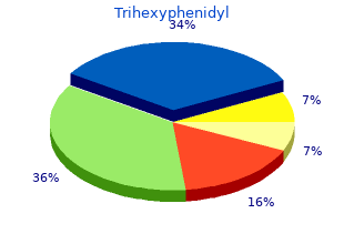 purchase trihexyphenidyl 2mg without prescription