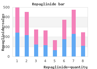 order repaglinide 0.5mg amex