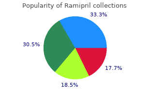 discount 10mg ramipril amex