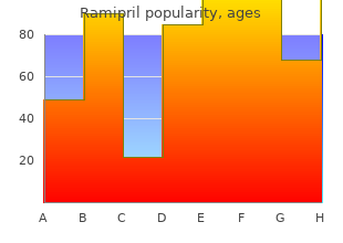 buy discount ramipril 2.5mg online