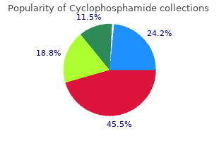 cheap 50mg cyclophosphamide with mastercard