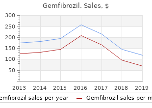 cheap gemfibrozil 300mg mastercard