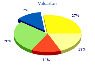 best order valsartan