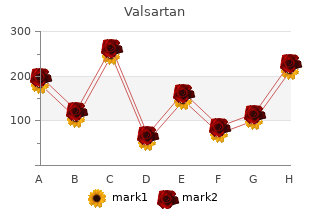 generic valsartan 160mg with visa