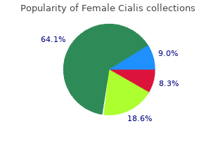 generic 10 mg female cialis visa