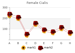 10mg female cialis with amex