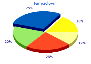 generic 250mg famciclovir with mastercard