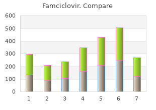 discount famciclovir express