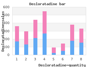 buy 5 mg desloratadine with amex