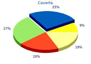 discount caverta 100 mg visa