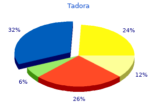 20mg tadora fast delivery