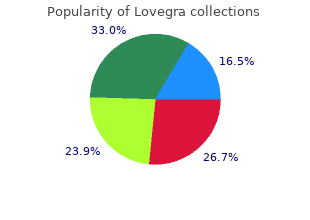 100mg lovegra