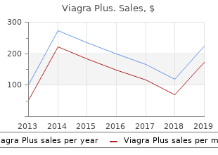 purchase viagra plus 400mg without a prescription