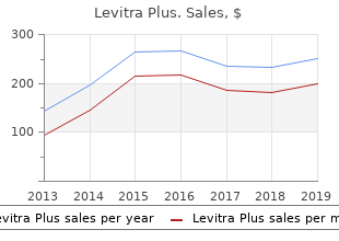 buy discount levitra plus line