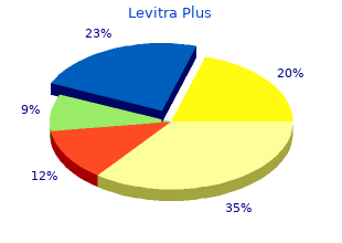 cheap levitra plus 400 mg with visa