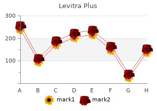 purchase 400mg levitra plus fast delivery