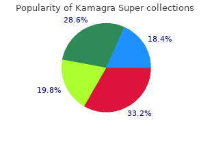 buy kamagra super 160 mg with visa