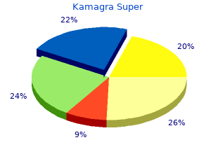 order kamagra super 160mg line