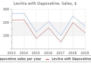 purchase 40/60mg levitra with dapoxetine visa