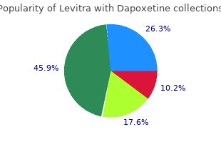 buy 40/60 mg levitra with dapoxetine with mastercard