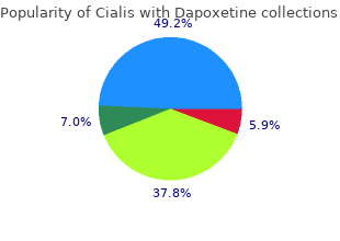 cheap cialis with dapoxetine 40/60 mg visa