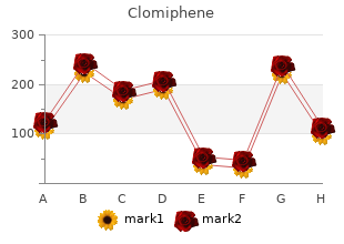 generic clomiphene 100 mg amex