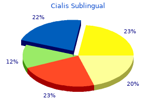 buy cialis sublingual 20mg with mastercard