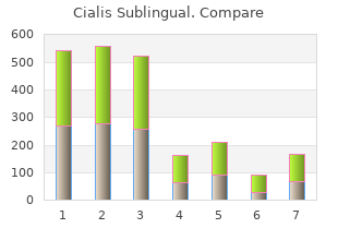 purchase 20mg cialis sublingual visa